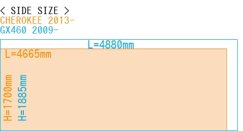 #CHEROKEE 2013- + GX460 2009-